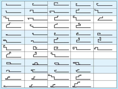 Multi-sided bending center