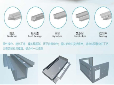 What industries are intelligent flexible bending centers suitable for?